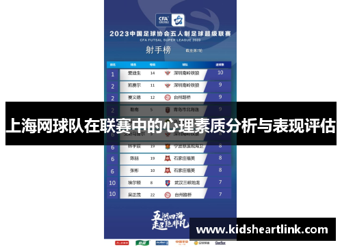上海网球队在联赛中的心理素质分析与表现评估
