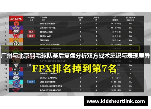 广州与北京羽毛球队赛后复盘分析双方战术意识与表现差异