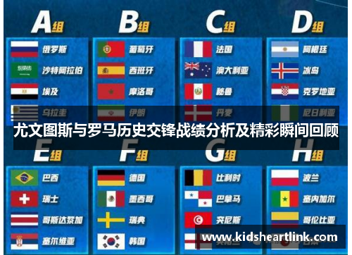 尤文图斯与罗马历史交锋战绩分析及精彩瞬间回顾